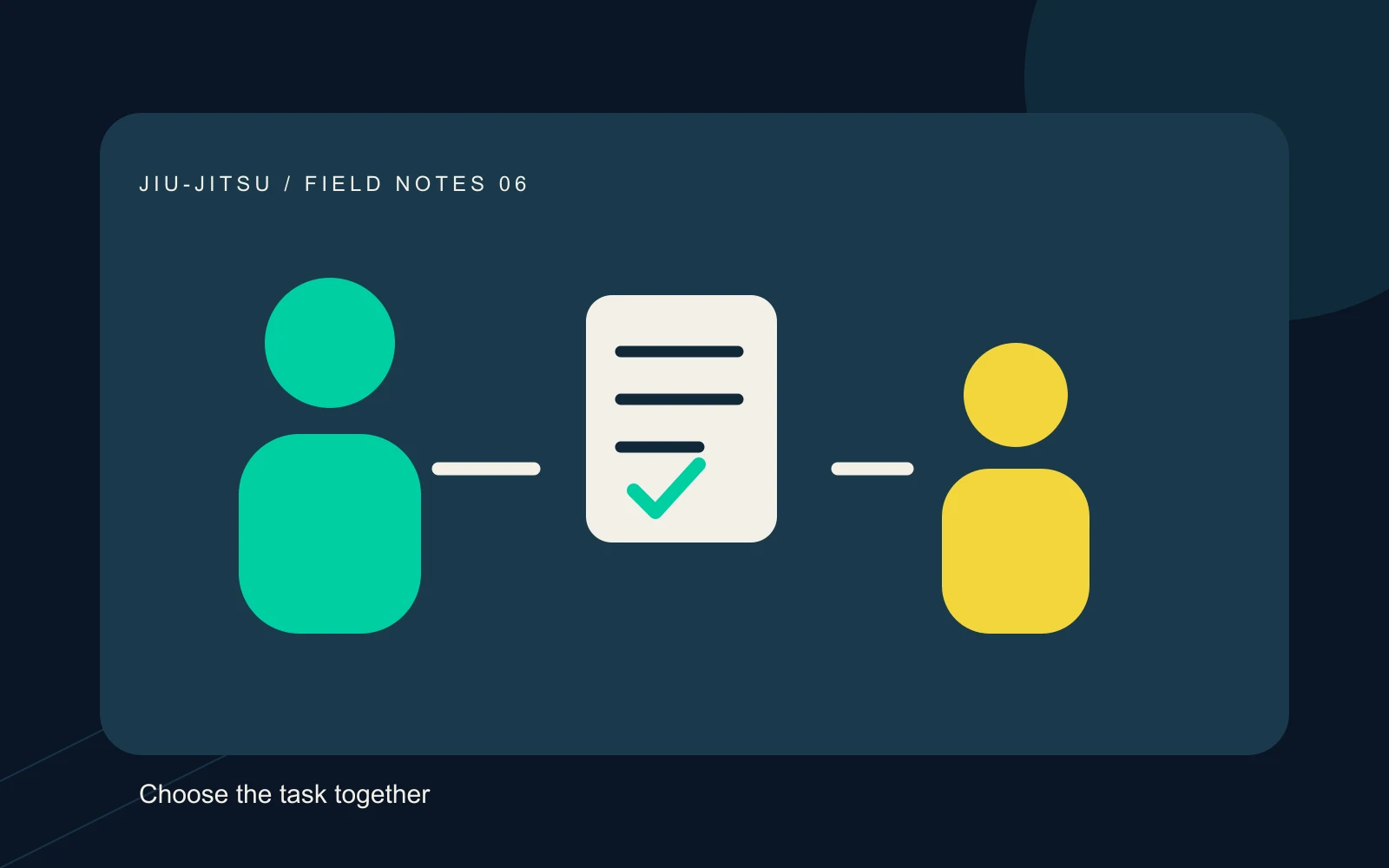 Two differently sized abstract partner markers beside a shared practice card.